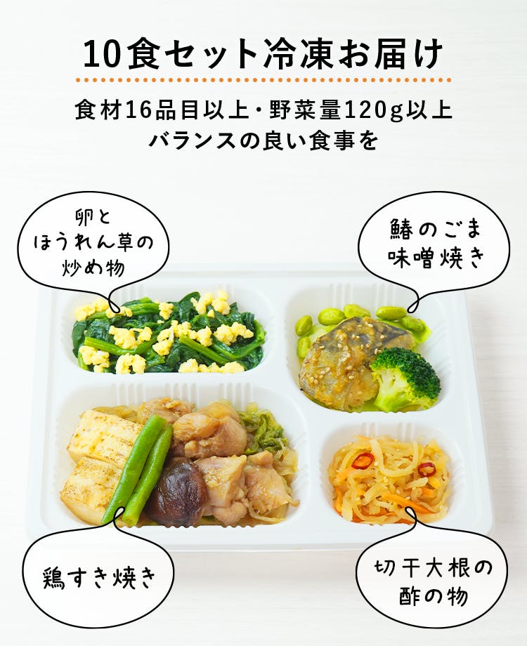 part2 リアルすぎてめんどくさい夏休みの昼ごはん乗り切り方 学童なし、子２人、在宅勤務