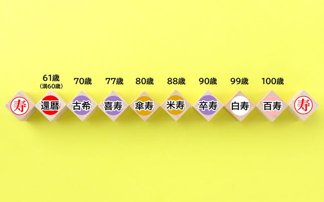 ご長寿のお祝い着 *^^* Festivo