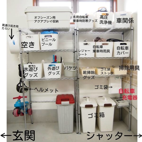 収納ボックス キャスター付き 大容量 通販 RUD-2430 収納庫 屋外 収納 ボックス 屋外収納箱 ベランダ キャンプ用品 外遊び おもちゃ片づけ ゴミ置き場 ゴミストッカー 幅122×奥行56×高さ60cm 屋外ストッカー 収納家具 家具 インテリア その他物置・倉庫・車庫