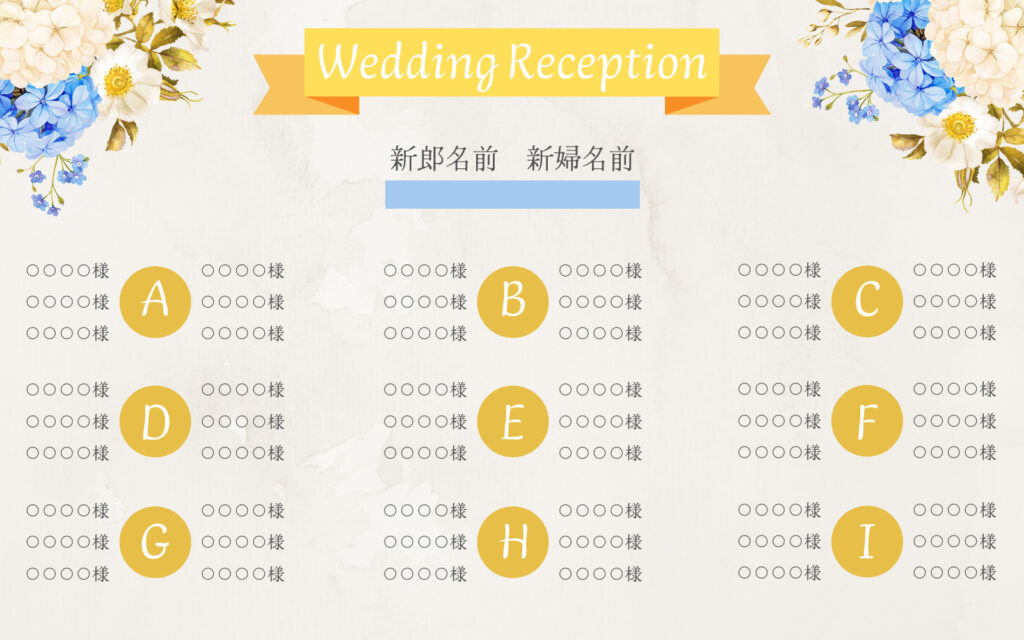 結婚式の席次はどう決める？円卓、長テーブルなどレイアウト別の配置マナーを解説結婚ラジオ結婚スタイルマガジン