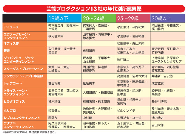 上野千鶴子さんと考える、ジェンダー平等の実現に向け、私たちができること | 株式会社リクルート