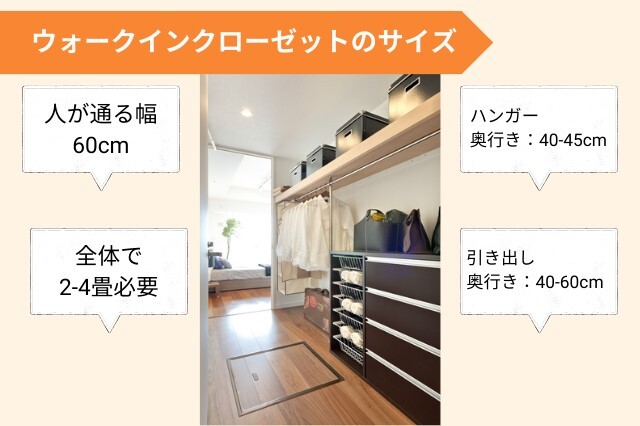 ファミクロ」って何？作るときに考えたいポイントマンションリフォームのサンリフォーム 大阪・神戸・西宮・吹田・京都・横浜・東京