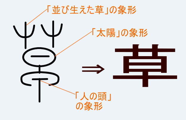 微笑み夢叶え 地蔵菩薩 葉