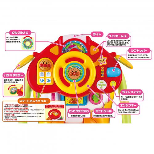 ソフィーラトル ピープル 引っ張りボタン リモコン アンパンマン □ 1歳4ヶ月買ったものアンパンマンおもちゃ、リモコン、図鑑のんたんの才能を引き出すピアノレッスン 山梨 練習ノウハウ発信＆アレンジ楽譜販売中