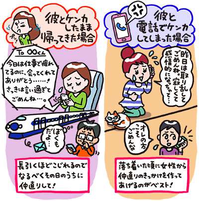 夫婦喧嘩で仲直りできないときにすべきこと円満な関係を維持する方法って？ - ココナラマガジン