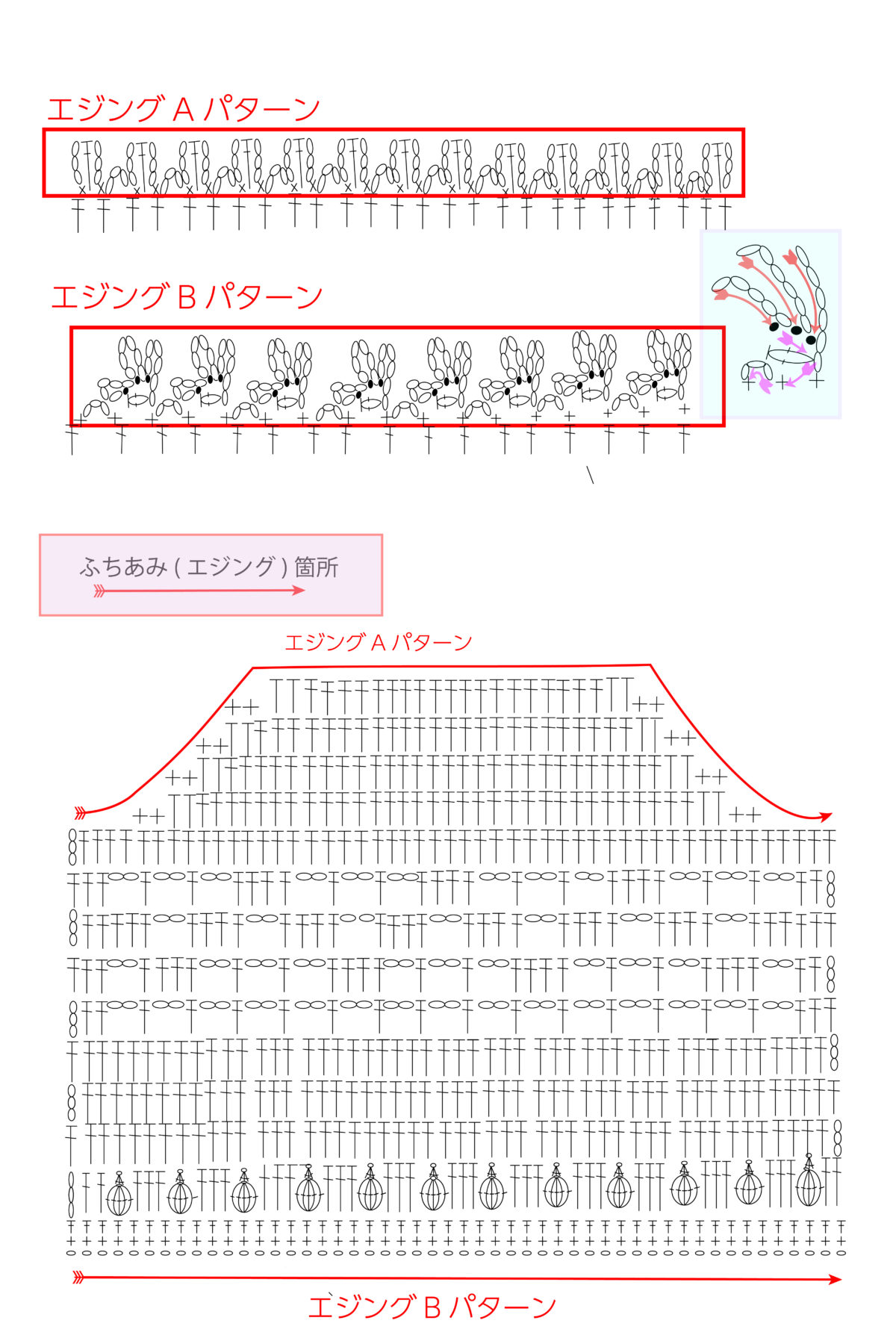 編物 キッズ ベスト」の人気商品一覧安い商品を通販サイトから探す - 価格.com