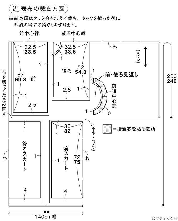 楽天市場 型紙 バルーンワンピース 子供服の通販