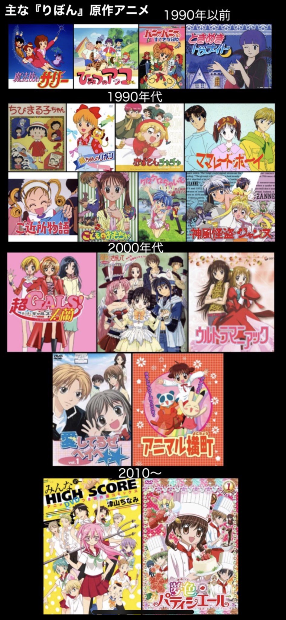 2010年アニメ : 作品情報一覧 - アニメハック