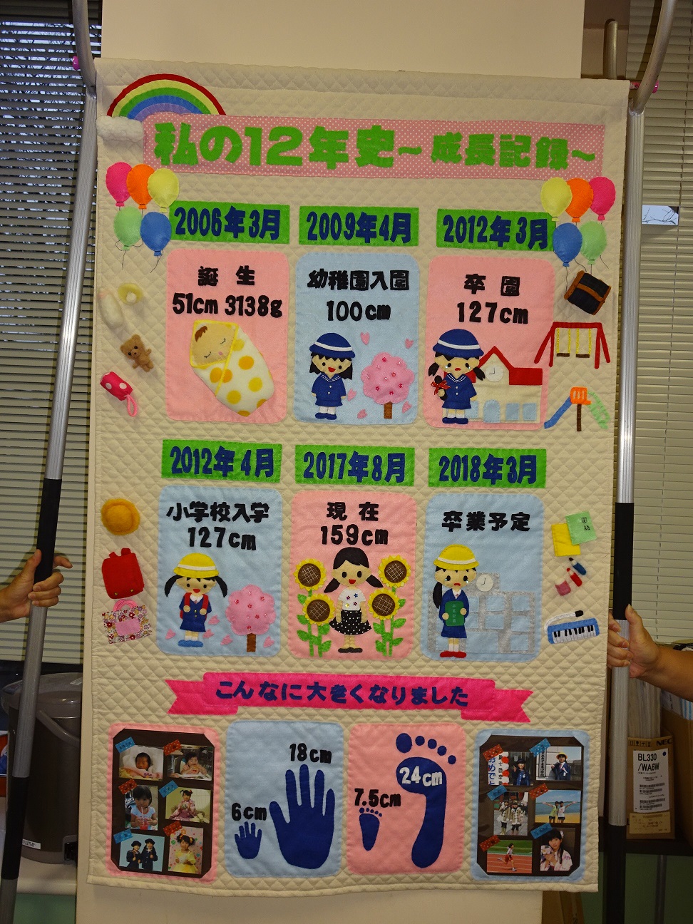 楽天市場 成長記録 ベビーアルバムの通販