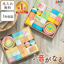 1歳の誕生日 贈って正解!プレゼントランキング 2024年