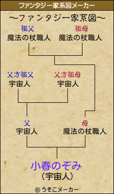 うしろの席のぎゃるに好かれてしまった。２ もう俺はダメかもしれない。」陸奥こはる [ファンタジア文庫]