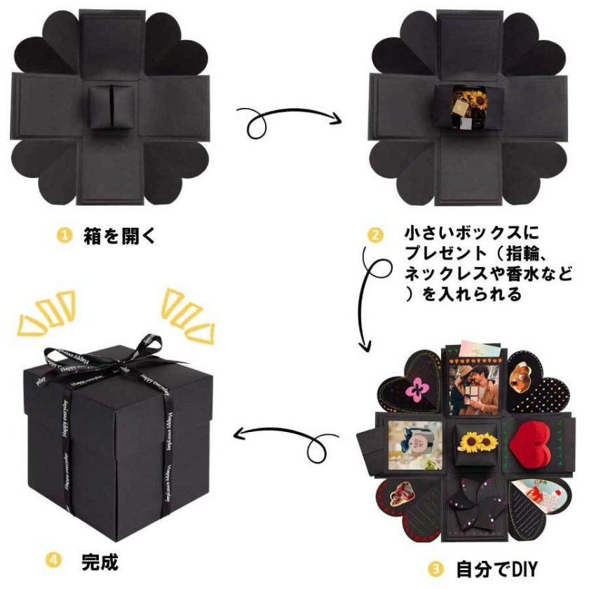誕生日🎂卒業・入学など、アニバーサリーにおススメな🎁プレゼントボックス、サプライズボックスの作り方シュウシュウガール