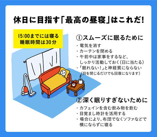 休日にずっと寝てしまうのは危険？原因・病気の可能性・改善法まで徹底解説！柏心療内科・精神科よりそいメンタルクリニック当日OK・診断書即日発行
