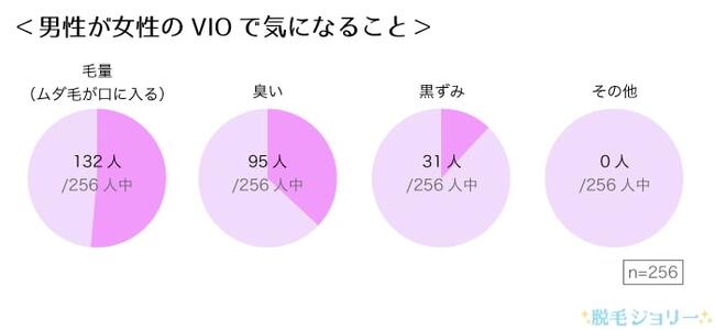 脱毛器 メンズ 家庭用脱毛器