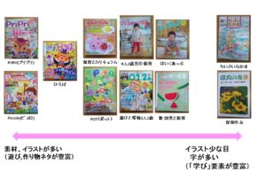 momo vol.30 あの子に贈り物特集号：本・絵本：百町森