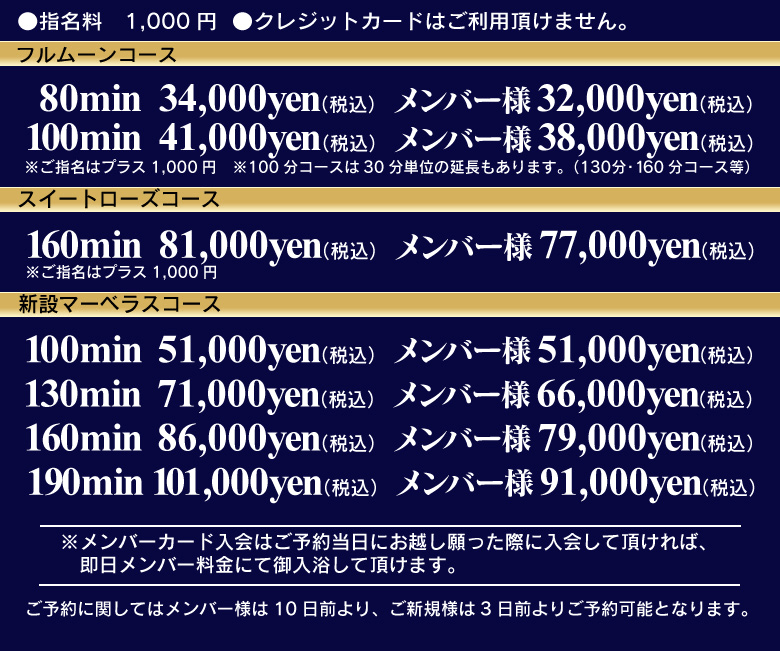 金津園NSソープランド解説。総額料金・NS嬢の見分け方 | シットクアダルト