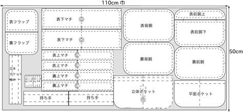 ハンドメイドで作る！おしりふき入れ付きおむつポーチの作り方 - 縫いナビ 生地のマルイシ