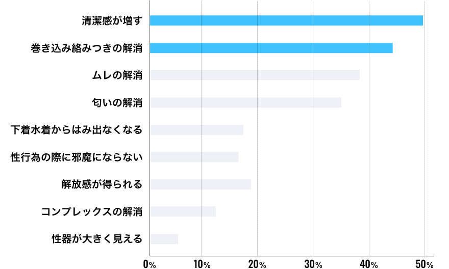 ハイジ男子とは？ | サロンの最新情報や耳寄り情報を発信しています