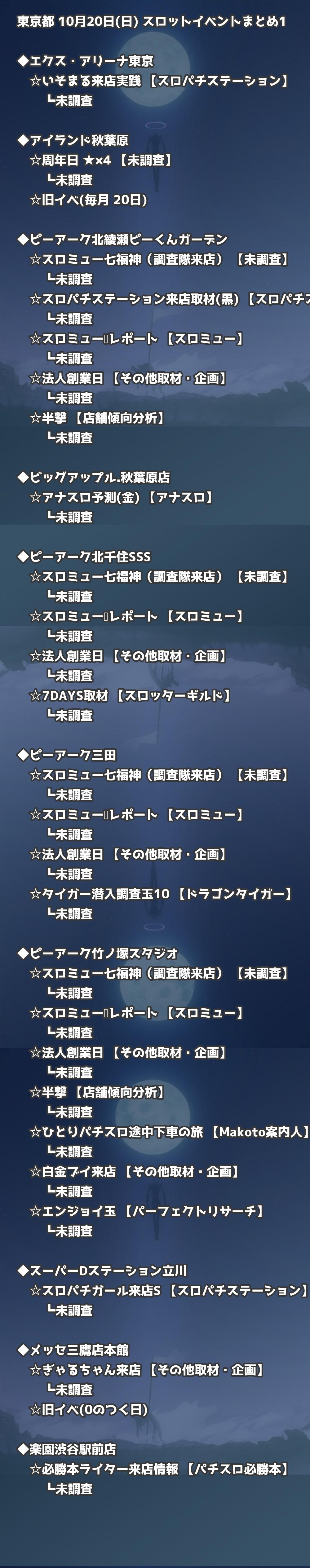 店舗結果掲載済 【東京都】10月20日(日) パチンコスロットイベント取材まとめ -