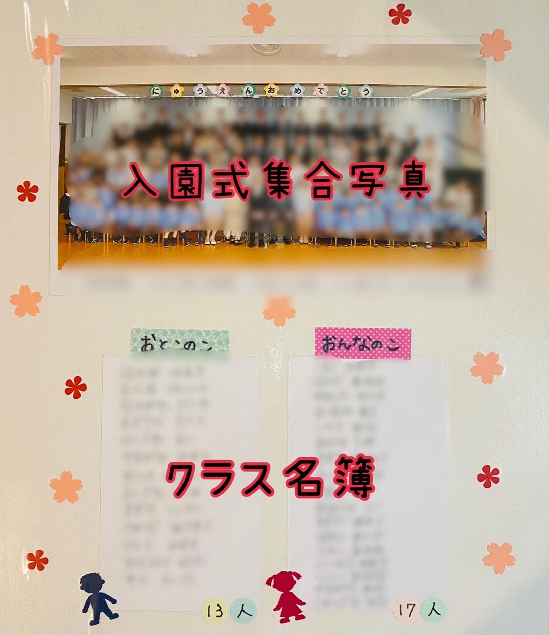 写真の裏側のエピソードを大切にする ドラマを詰め込む卒園アルバム幼稚園・保育園の先生が読むパステルIT新聞