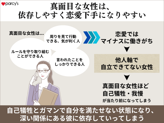 真面目な女性に合う男性の特徴とは？真面目な女性に好かれる会話テクやアプローチ方法も徹底解説！オトメゴコロ研究所
