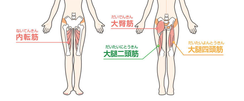 狙った場所をピンポイントで刺激！気持ちいい「全身ケア電動クッション」｜マクアケ - アタラシイものや体験の応援購入サービス