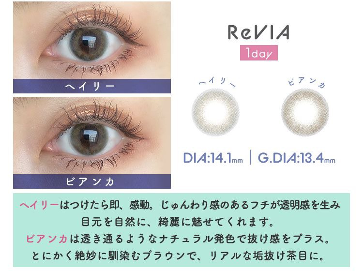 奥目 涙袋 似合わない 知恵袋TikTok