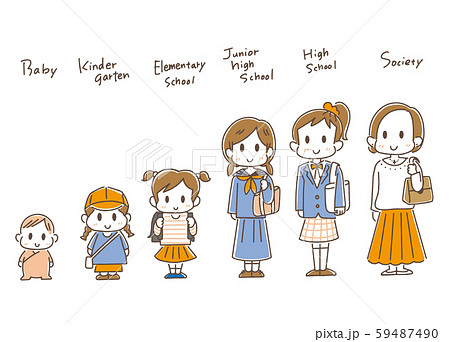 子供の成長 男の子イラスト素材2568885- フォトライブラリ