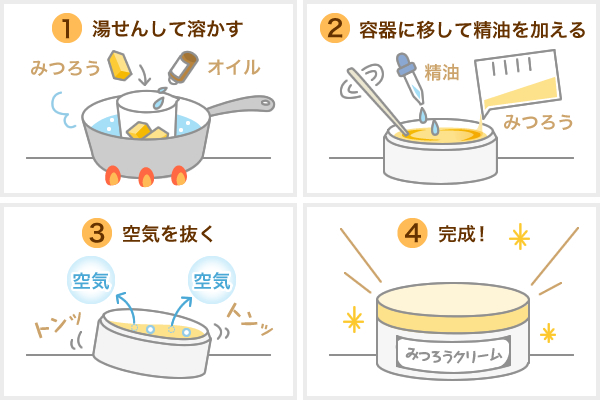 オイルウォーマー 270ml オイルヒーター ディスペンサー