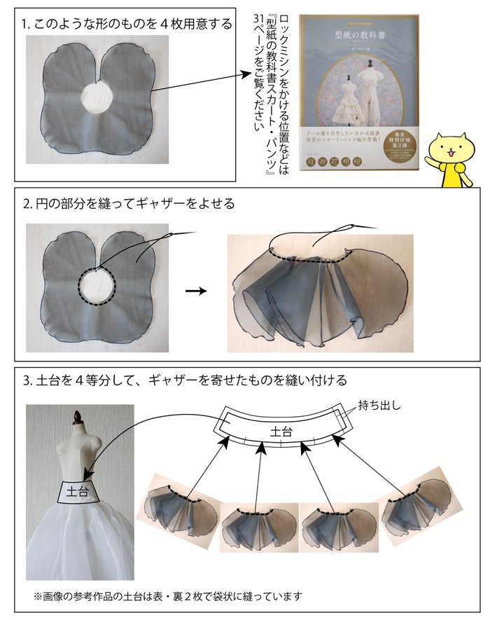 子供服 オーガンジーで作る本気のパニエ既製品に負けない最高の手作り服