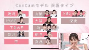 人気占い師・星ひとみさんの新刊「星ひとみの天星術2025」全12冊を配信開始！コンテンツLOVERメディア U-NEXT SQUARE