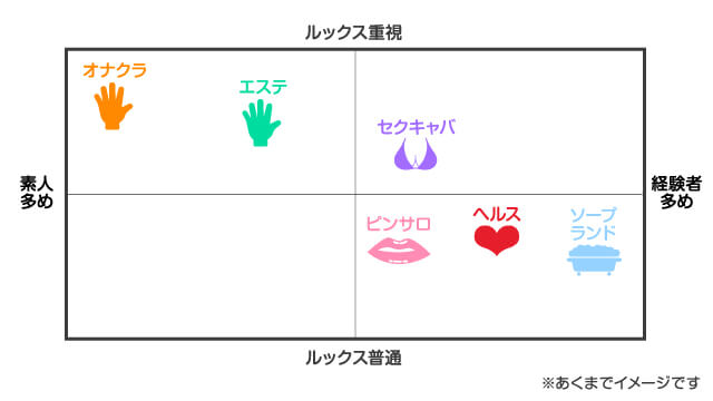 ピンサロは法律的に言って「飲食店」なの！？ | ピンサロード