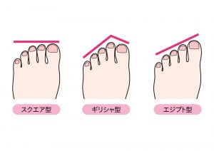 赤ちゃん 足の指丸めるTikTok