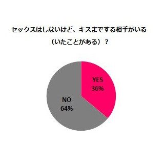 おすすめ】足利の回春性感マッサージデリヘル店をご紹介！｜デリヘルじゃぱん