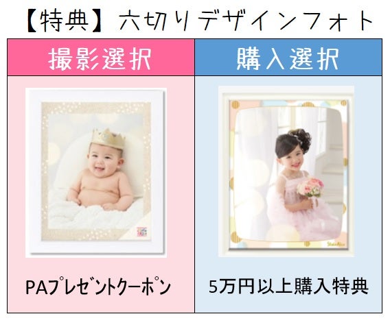 スタジオアリスのハーフバースデー撮影料金はいくら？商品や衣装をご紹介