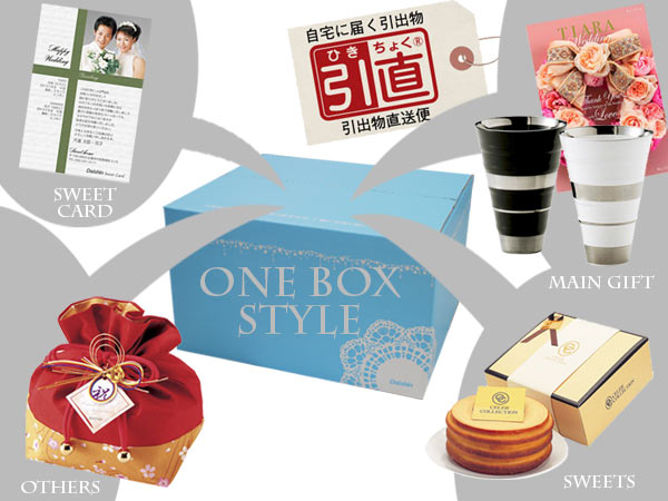 プレミアム引き菓子結婚式 引き出物ならPIARY ピアリー