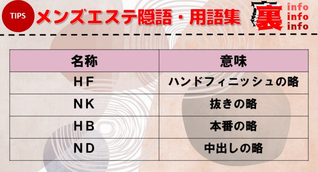 神奈川】本番・抜きありと噂のおすすめメンズエステ7選！【基盤・円盤裏情報】 | 裏info