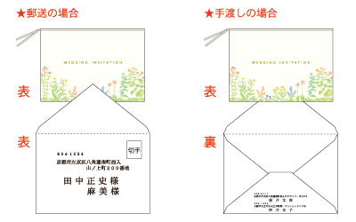 結婚式の招待状は誰に手渡すべき？切手・封筒のマナーと適切な渡し方を徹底解説みんなのウェディングニュース