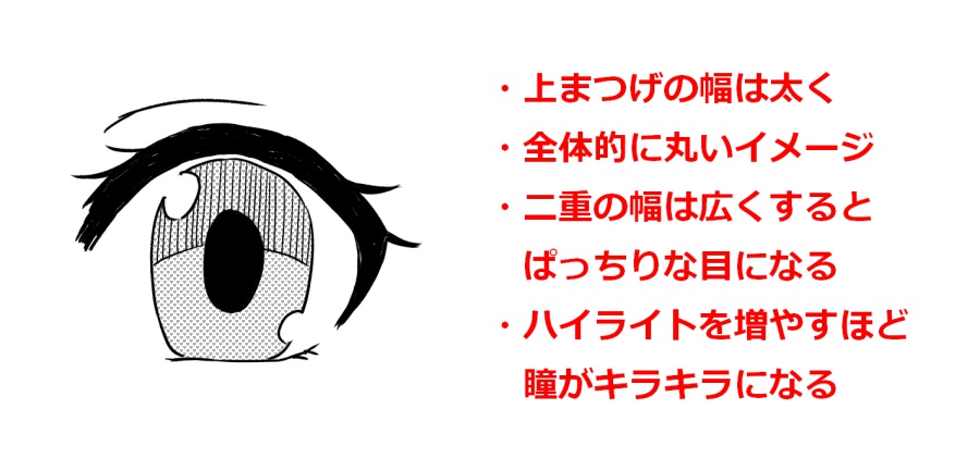 映える目の塗り方キラキラした瞳でキャラクターに命を吹き込もう - イラスト・漫画 マンガ 教室 egaco エガコ