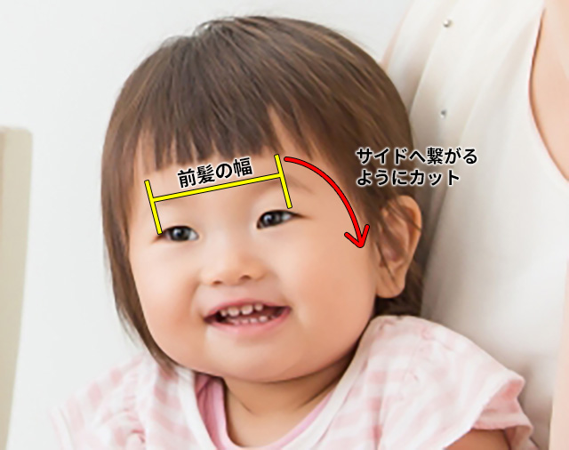 こどもの髪型 くるくるボブチョキ友こども専門美容室チョッキンズキッズサロンCHOKKIN'S