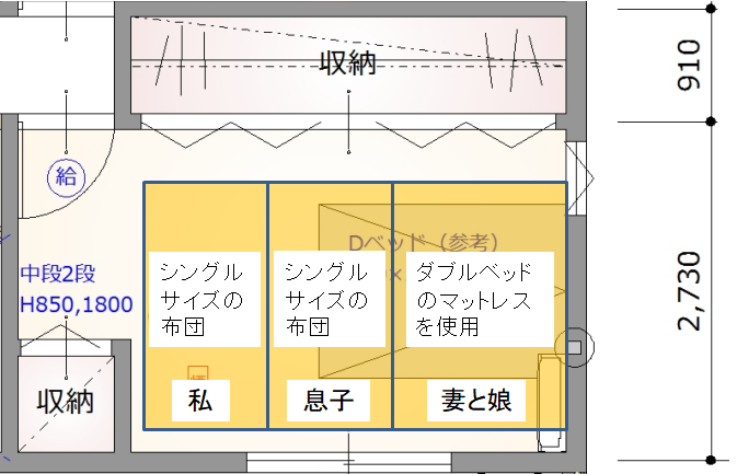 賃貸マンションでの3人育児と寝室の工夫