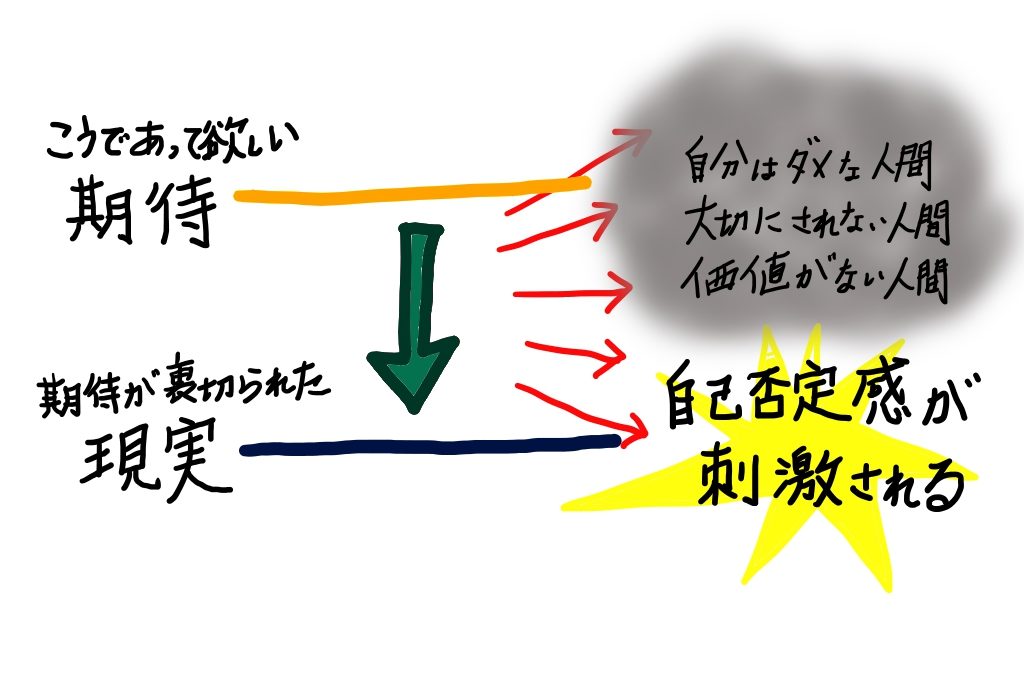 突然彼女が拗ねた！男には分かりづらいその心理を知るカップルズ