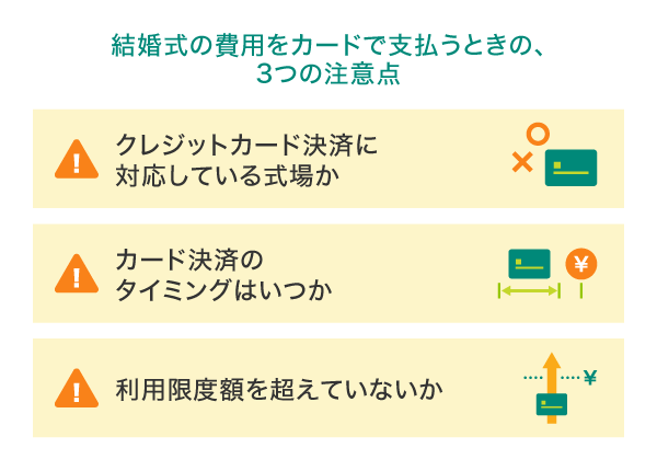 最新 結婚式の平均費用は？ 内訳やご祝儀相場からみる自己負担額など、リアルな声をもとに徹底解説マイナビウエディング