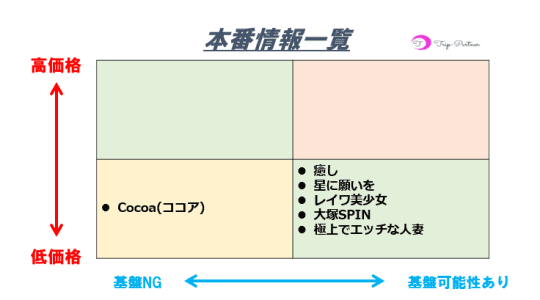 大牟田のおすすめホテル・宿泊施設