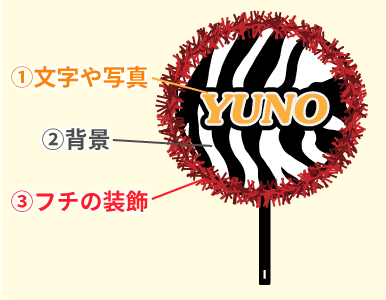 運動会・体育祭を盛り上げる！オリジナル応援うちわ作成小ロット30本～