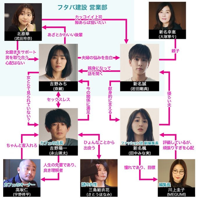 岩田剛典と小澤美里が“結婚間近”と言われる理由や匂わせの数々に言葉を失う 「ごめんね 私が彼女なのバラしちゃった」浮気相手の正体や信仰宗教の真相に驚きを隠せない- YouTube
