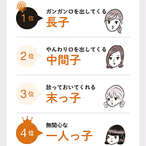 きょうだい型」性格の特徴をつかめば義実家でもうまくいく！ダ・ヴィンチWeb