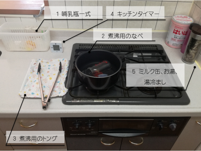 minana哺乳瓶 ケース 保管 保管ケース キャリー 食事グッズ ベビー食器 衛生用品 ベビー用品 収納 ベビーグッズ 赤ちゃん用品 収納ケースボトルスタンド付き 水切りカゴ スリム フタ付き キッチン用品 キッチン雑貨 キッチングッズ 台所用品