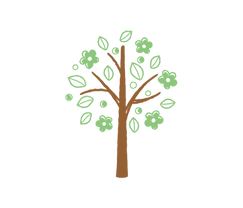 📷 上新庄ひなた保育園には園庭はありませんが、 近隣の公園にお散歩に出かけます☀️ お散歩で新鮮な空気と自然環境に触れることで、子どもたちの体力や運動能力の向上を図り、 健康維持にも役立ちます𓂃 また、散歩中に見る植物や動物、 季節の変化を通じて、 自然への