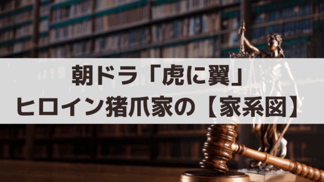 男はつらいよ 寅さん- 🏡寅さんの実家 「とらや」間取り🏡 『 男はつらいよ』の舞台柴又帝釈天の参道沿いに面する 団子屋「とらや」をご紹介✨ イラストレーターのウラケン・ボルボックス さんが寅さんの世界の魅力に迫ります